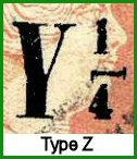 Type Z